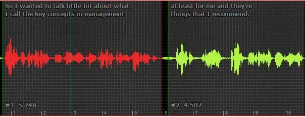 Video subtitling timeline from subtitle edit